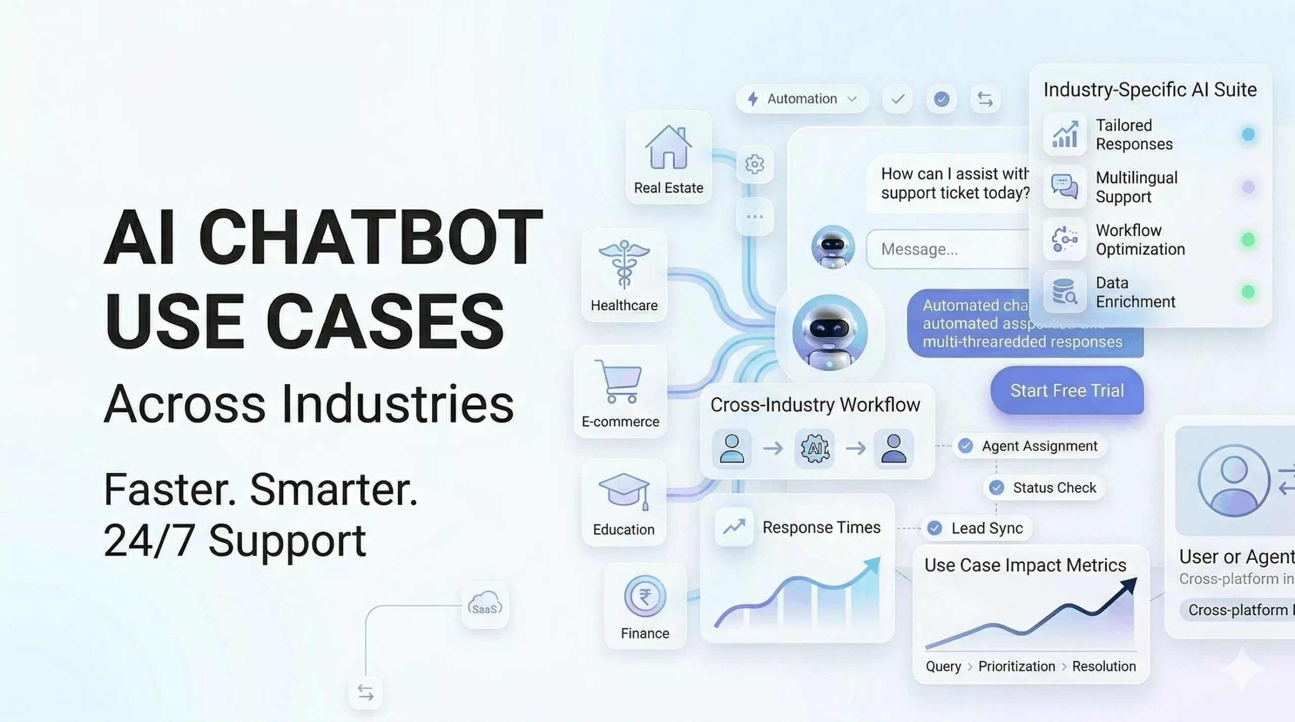 AI Chatbot Use Cases Across Industries (2026 Guide for Businesses)