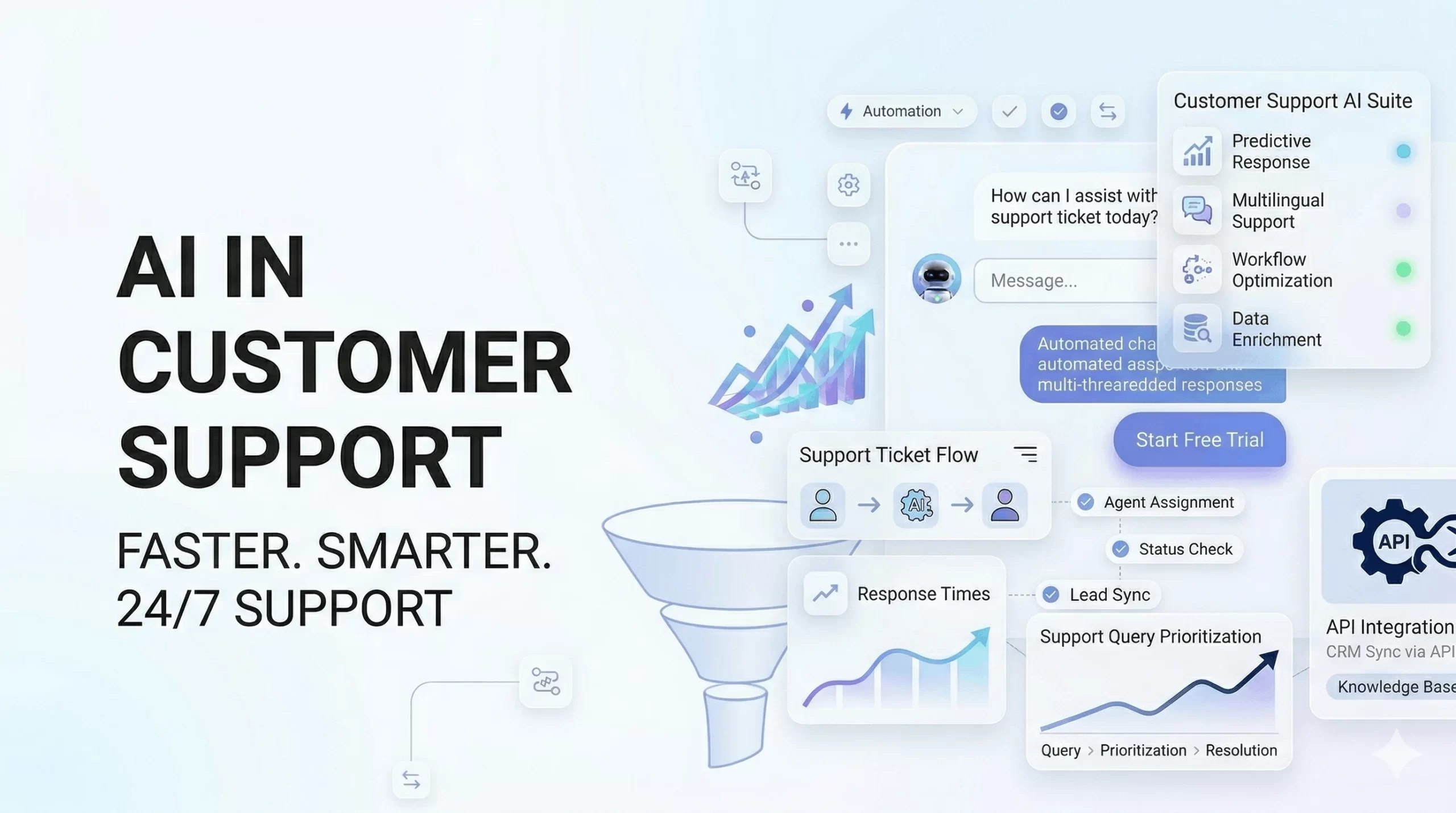 How AI is Transforming Customer Support in 2026 (Complete Guide)