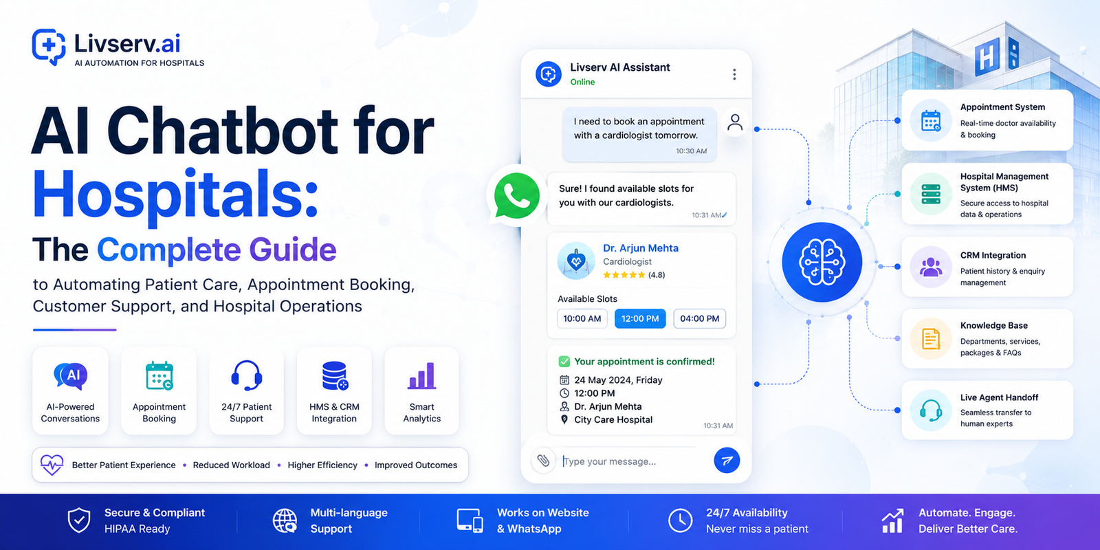 AI Chatbot for Hospitals: The Complete Guide to Automating Patient Care, Appointment Booking, Customer Support, and Hospital Operations in 2026