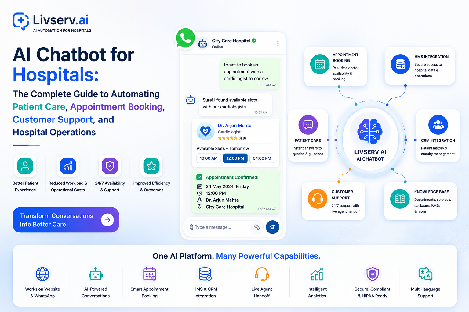 Hospital WhatsApp AI Automation: Transforming Patient Communication with AI